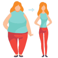 Anjyog weight loss Program